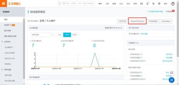 信息系統集成服務中阿里短信服務的集成應用